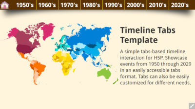 Timeline Tabs H5P Template